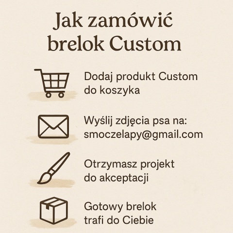 Customowy brelok z Twoim psem Customowy brelok z Twoim psem