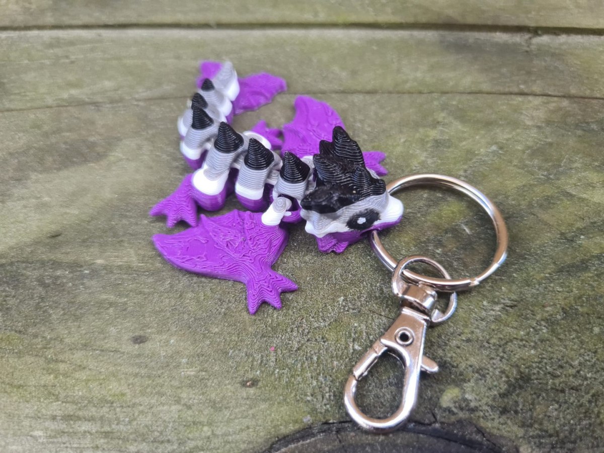 wiwerna flagi wiwerna flagi