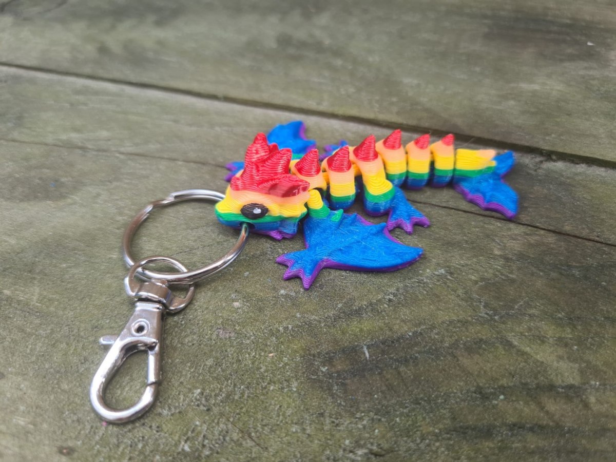 wiwerna flagi wiwerna flagi